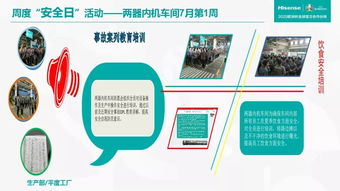 平度工廠生產部 安全日活動風采與現場改善成果展示，賦能高效運營與精益維護