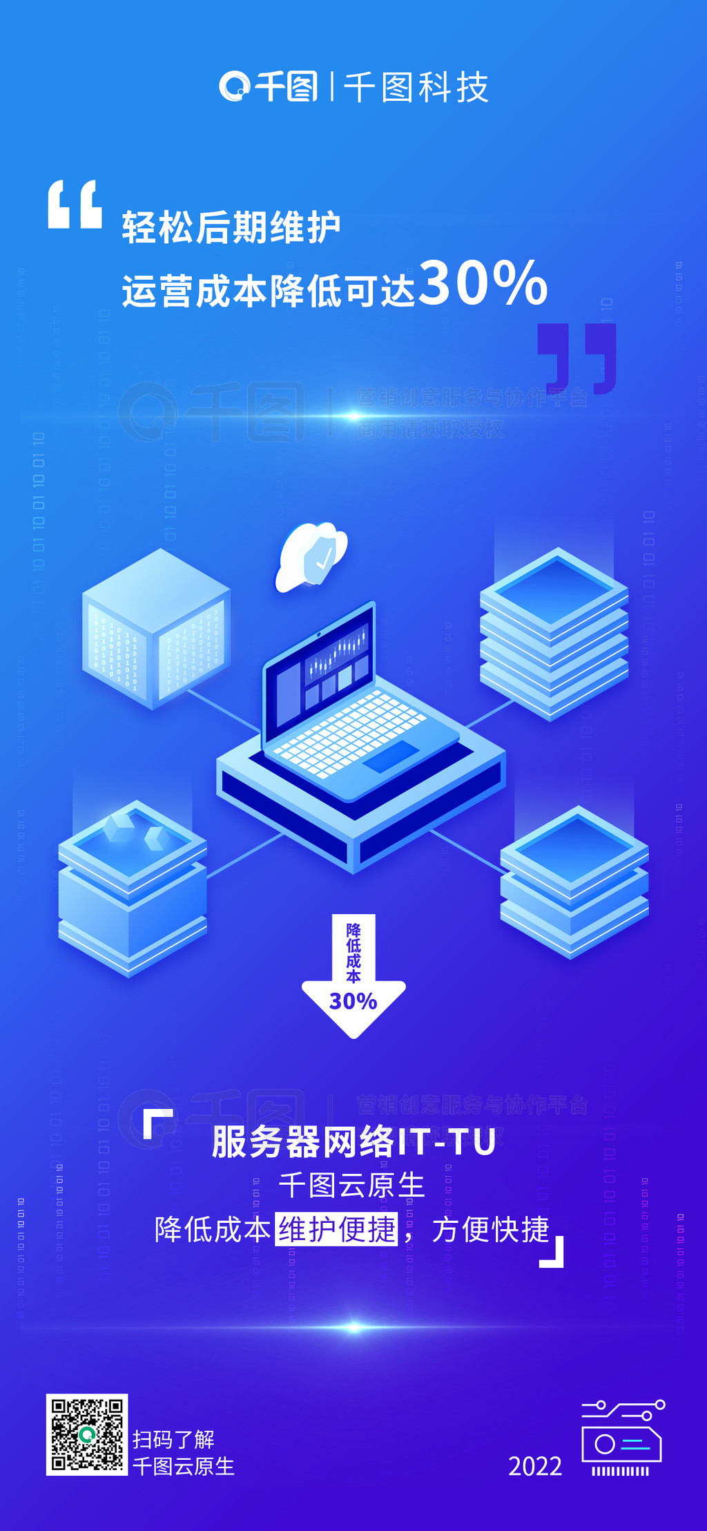 簡約風云，智馭未來 計算產品運維高效革新