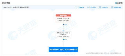 南昌一醫(yī)療機(jī)械廠房火災(zāi)致5死1傷 起火公司曾因擅自轉(zhuǎn)移危險(xiǎn)廢物被罰